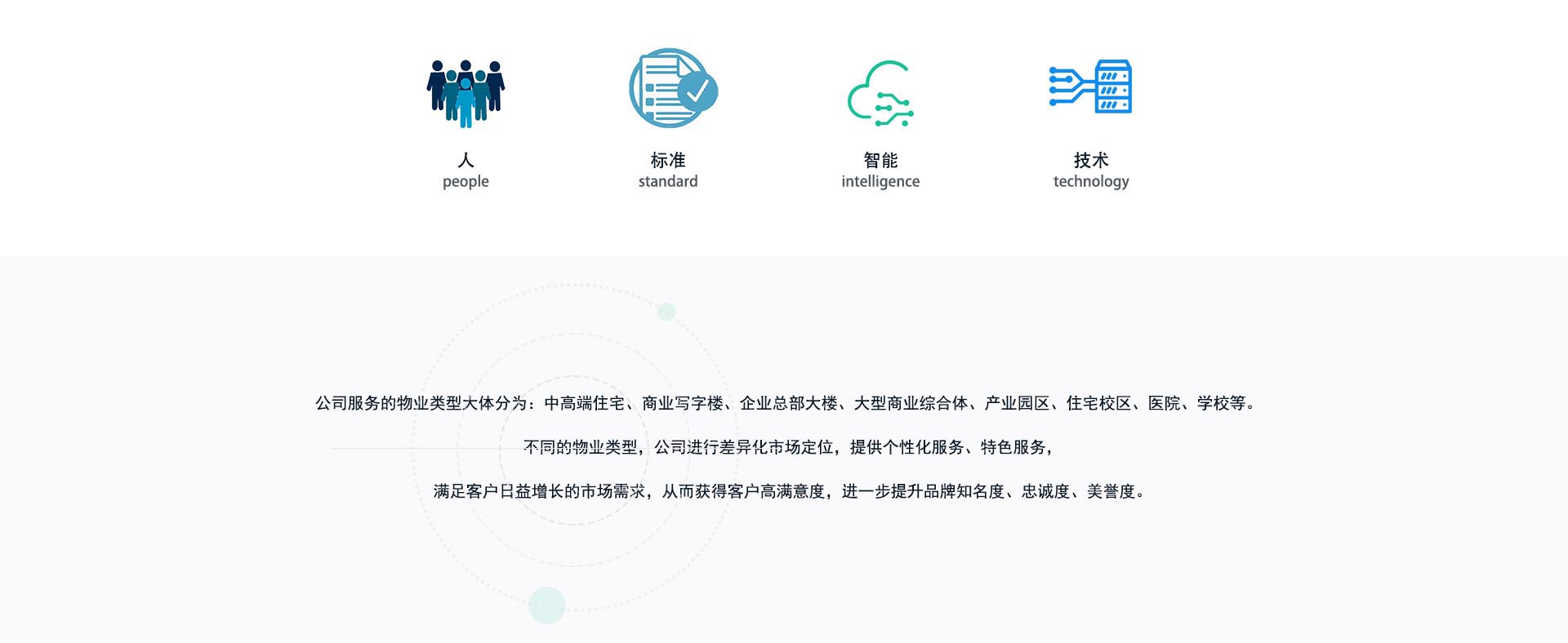 业务领域_1.jpg